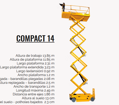 Solo centrado en celular