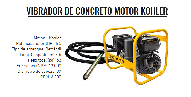 Solo centrado en celular